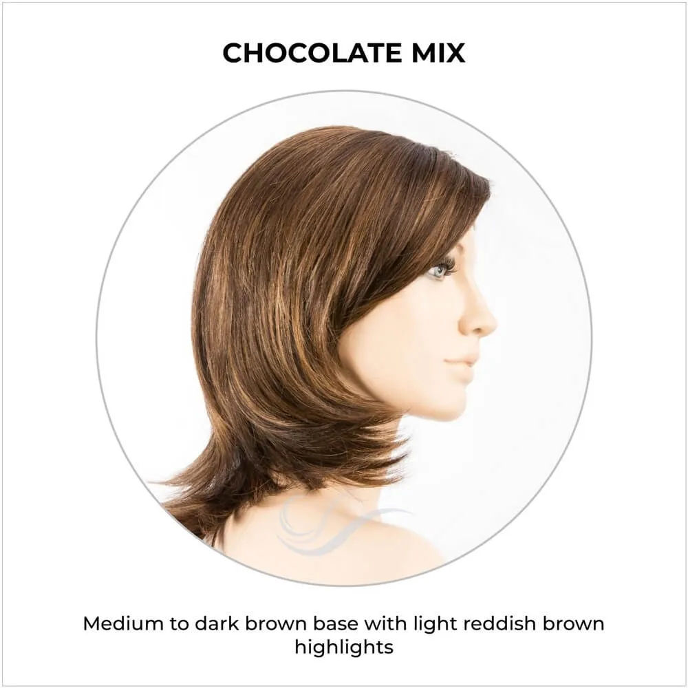 Ferrara by Ellen Wille (Lace Front-Mono Part Wig