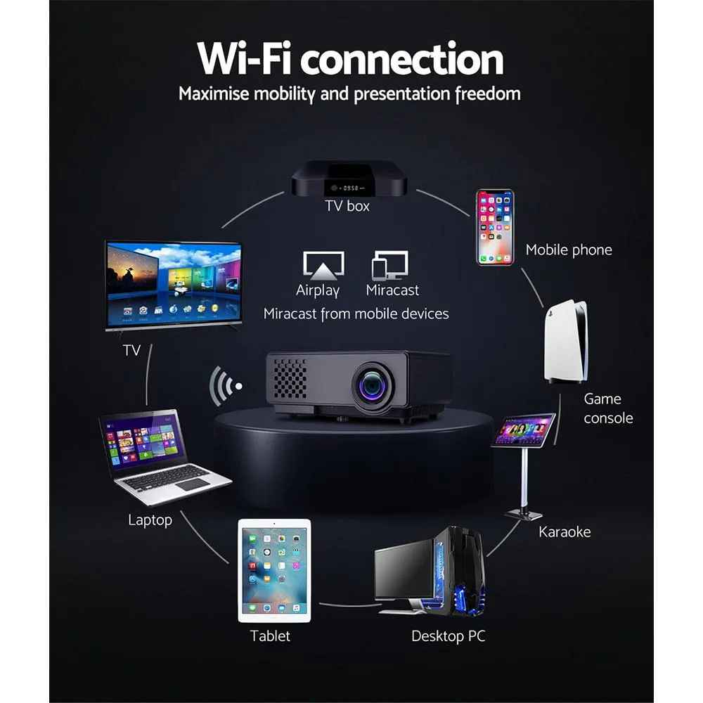 Mini Video Projector Wifi USB Portable 1000 Lumens HD 1080P Home Theater