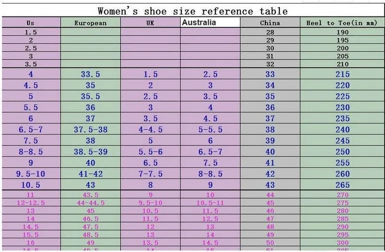 Plus Size Women's Sandals For Outerwear