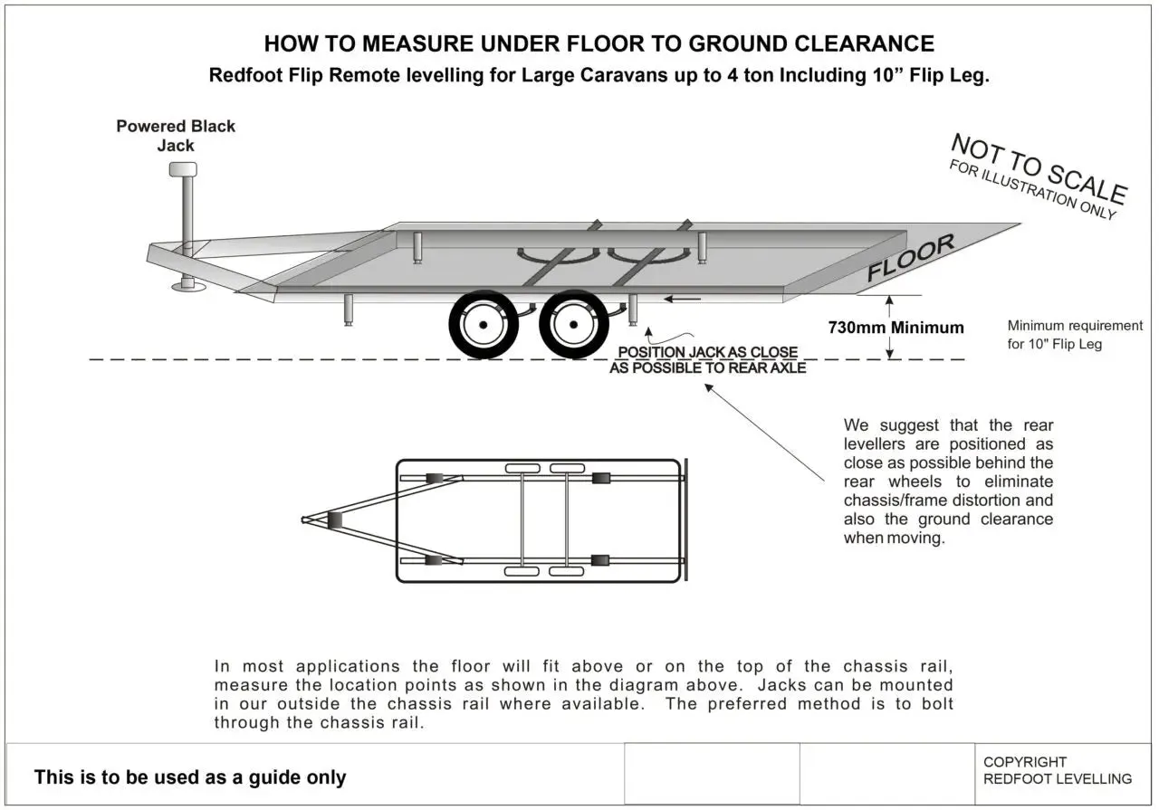 Redfoot Hydraulic Flip Levelling System with Remote for Caravans