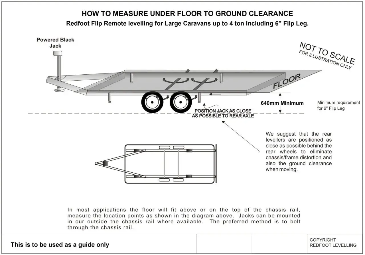 Redfoot Hydraulic Flip Levelling System with Remote for Caravans