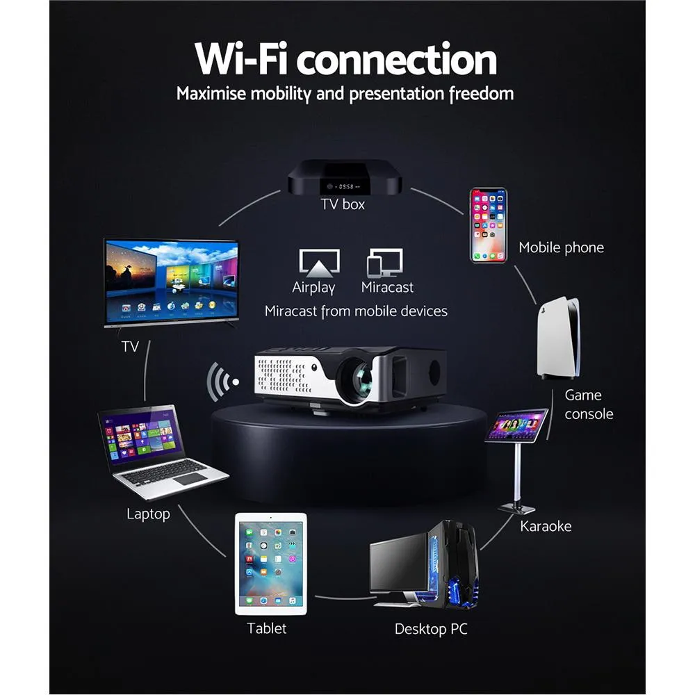 Video Projector Wifi USB Portable 4000 Lumens HD 1080P Home Theater Black